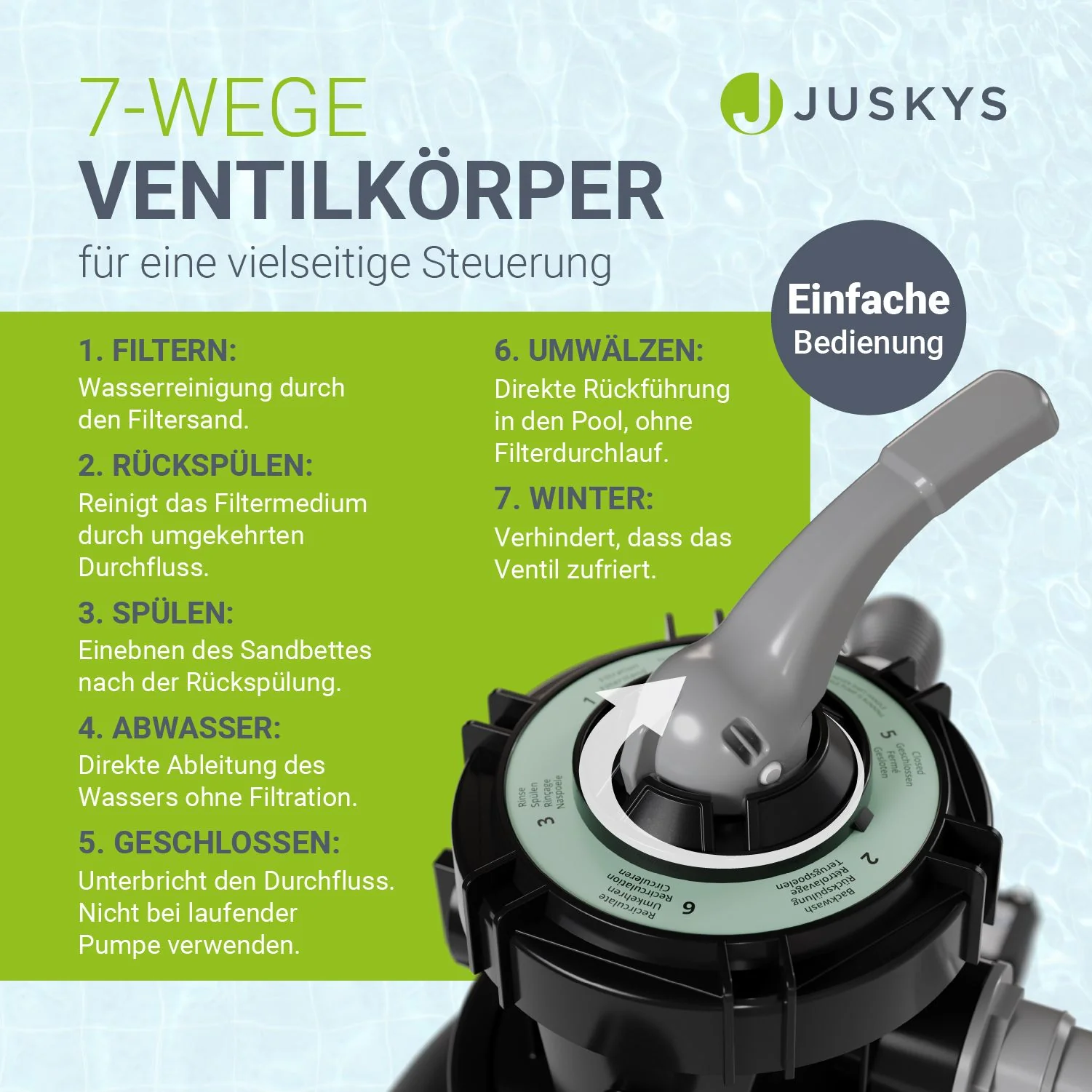Sandfilteranlage für Pools bis 47m³ - Image 17